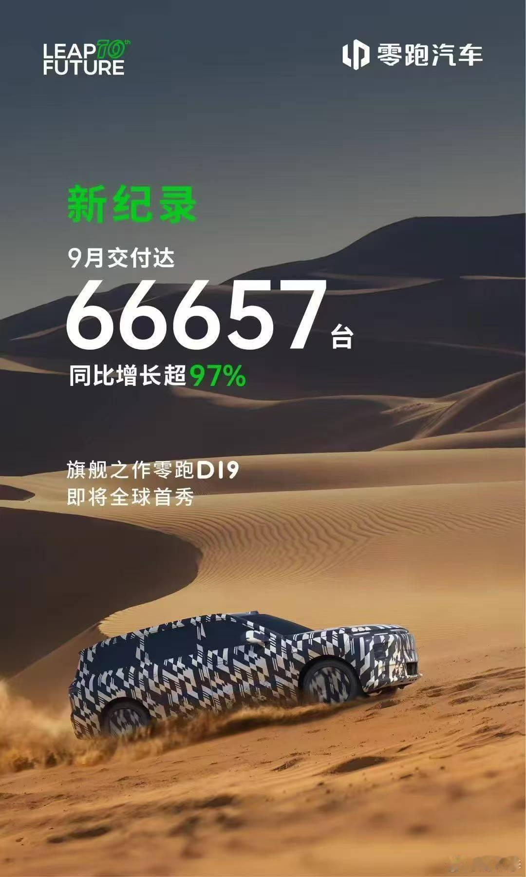 零跑9月交付66657台！真夸张啊，势能起来了各店销冠又能过个繁忙又满足的十一我