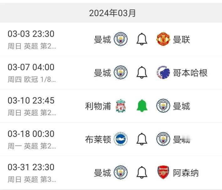 打进足总杯八强的队伍分别是：曼联、曼城、切尔西、利物浦、纽卡、狼队、莱斯特城、考