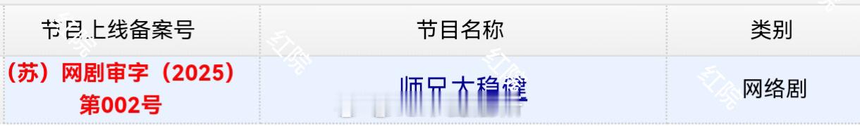 敖瑞鹏、孙珍妮、敖子逸、艾米主演的《师兄太稳健》今日过审下证 ​​​