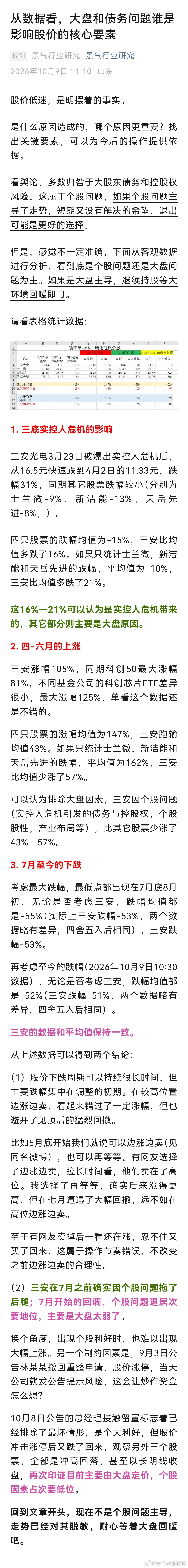 通过数据分析发现：7月之前，三安光电的走势确实受到个股因素的严重影响。7月之后这