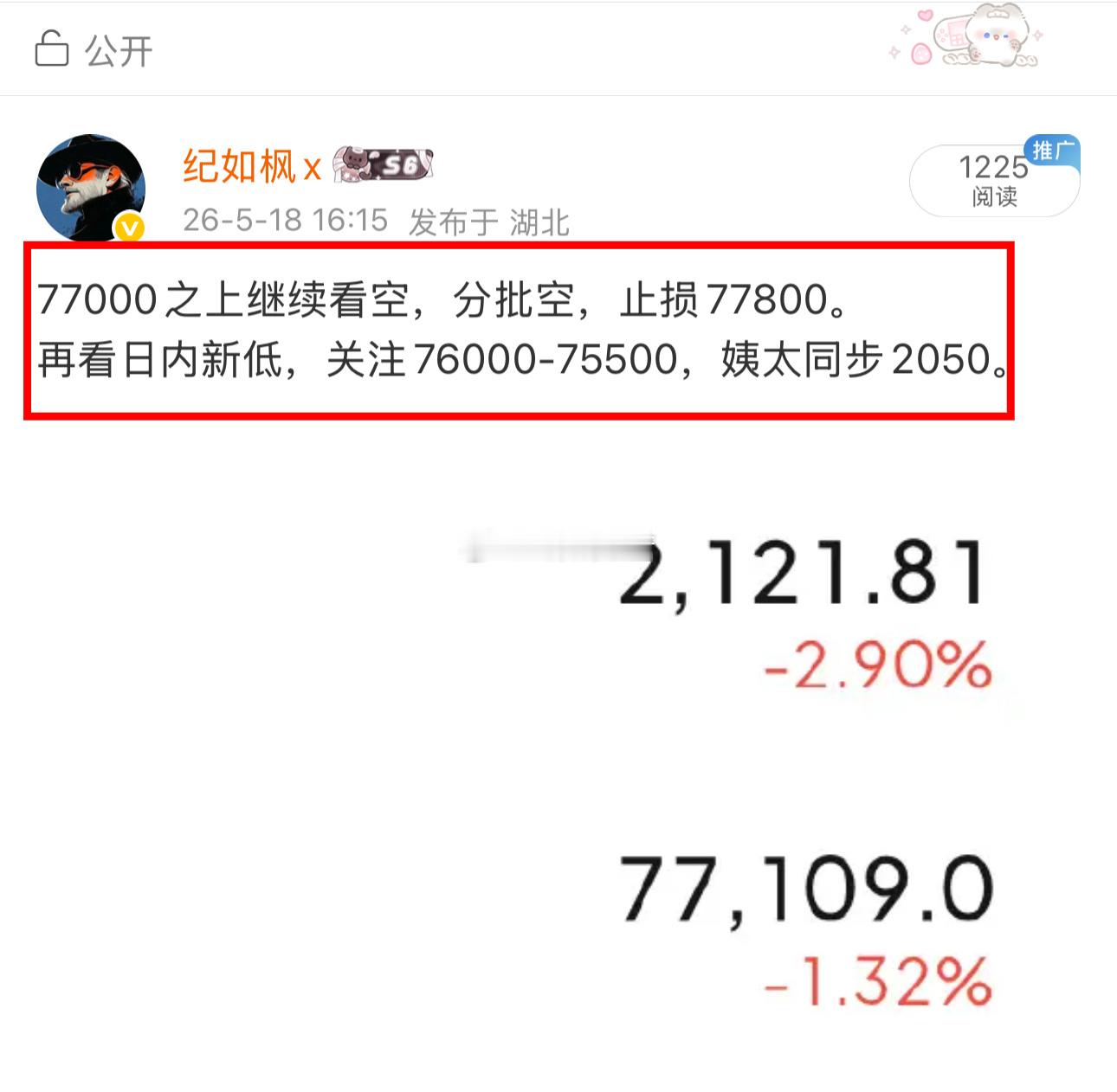 77000上方的空，含金量还在上升！ 