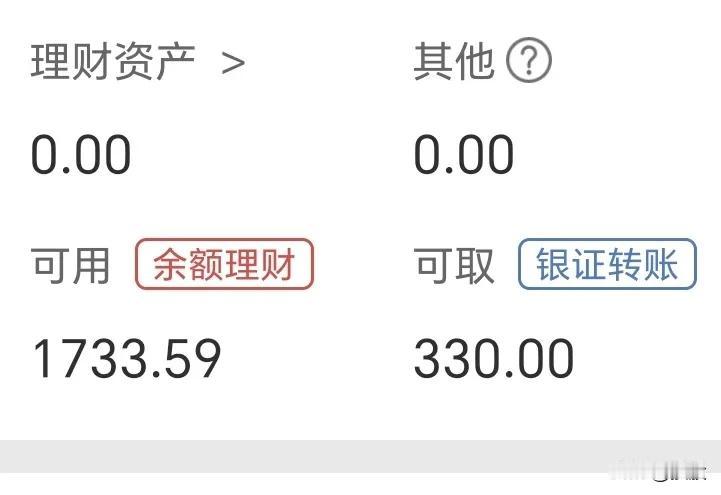 今天不到18点，桂林三金的分红就到账了，就是图中那可取的330元。很少是不是？
