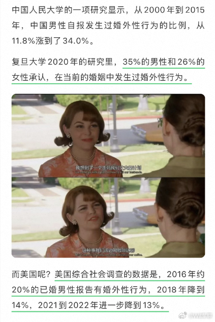 中国婚外性行为比例或超发达国家 中国婚外性行为（出轨率）比美国还要高？而且高得多