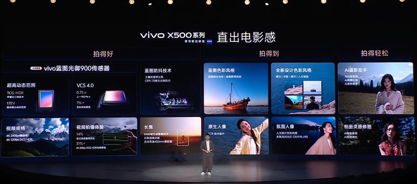 vivo创作者盛典拍视频最磨人的，就是拍完还得一点点调。vivo X500这代倒