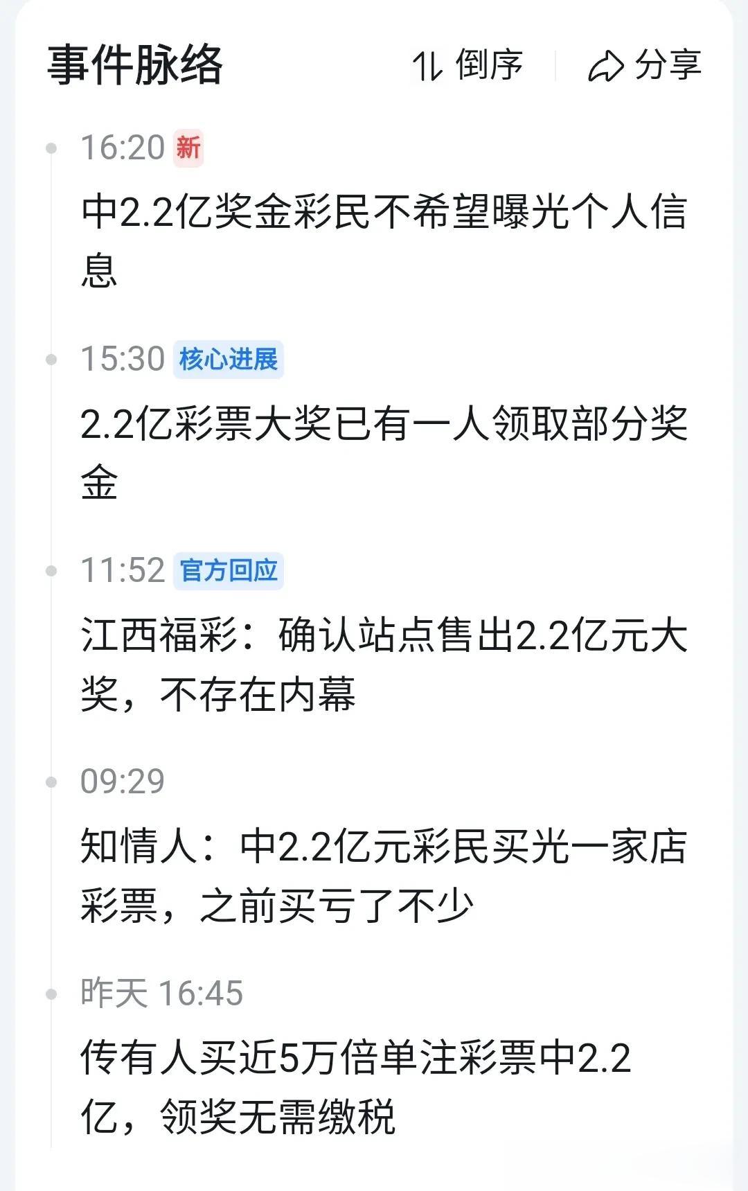 2.2亿大奖得主已经现身，领走部分奖金，拒绝曝光个人信息，准备分批分次领奖了！1