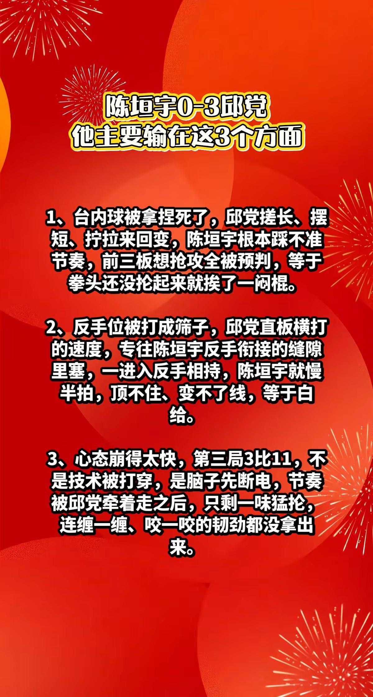 陈垣宇0-3邱党，他主要输在这3个方面。