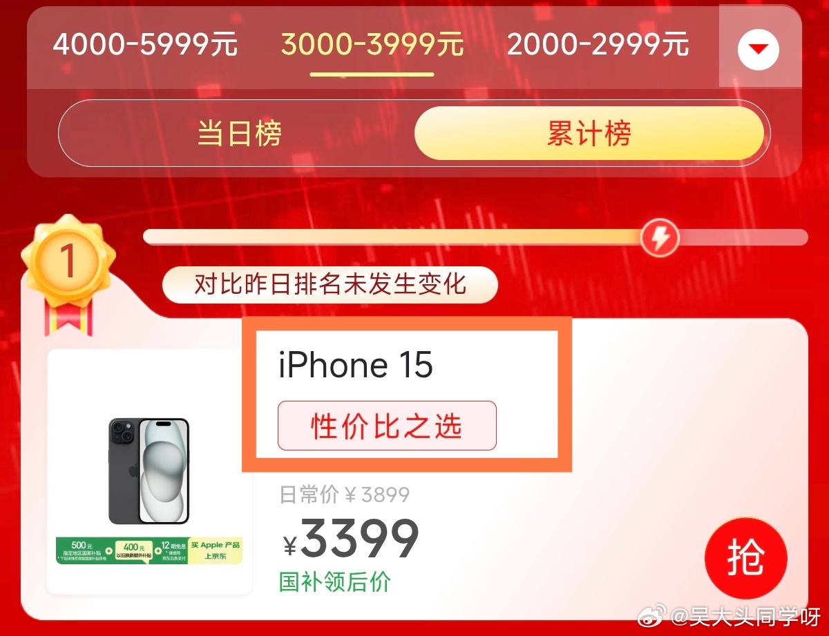 不是iPhone15  它凭什么？？最抽象的双11大促的销量榜单里面还给了它一个