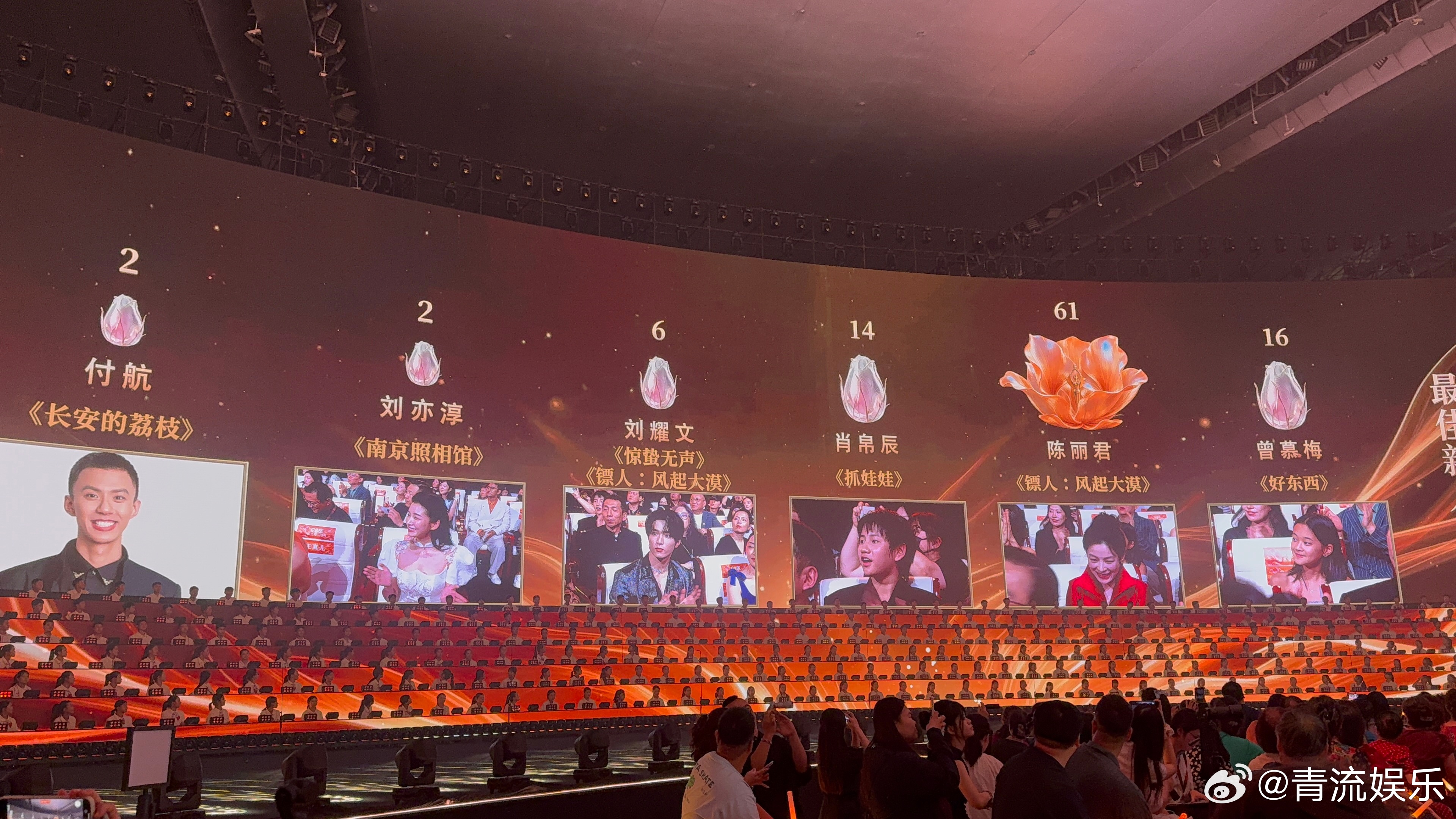 陈丽君获百花奖最佳新人奖 高票获得第38届大众电影百花奖“最佳新人奖”恭喜🎉陈