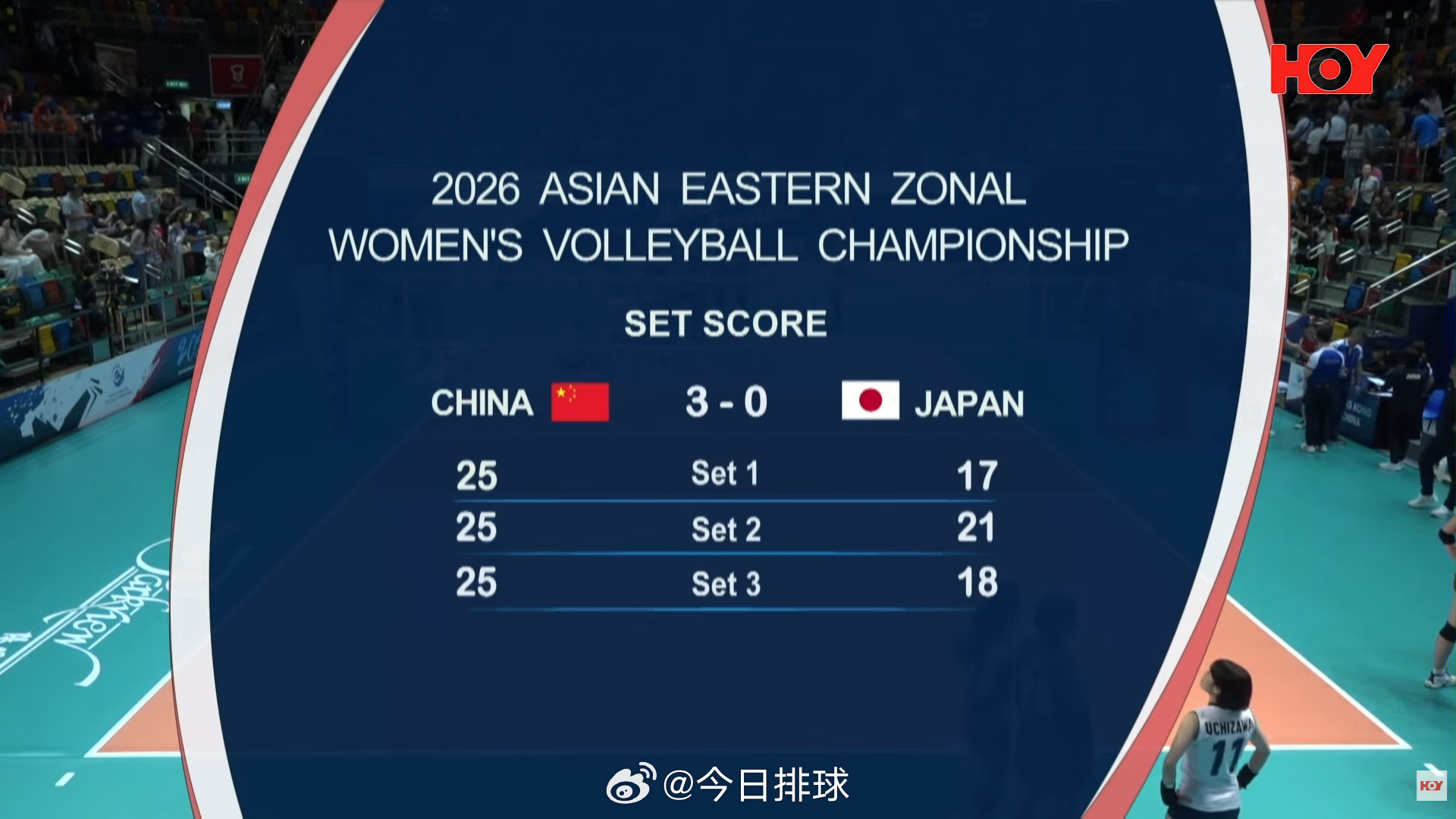 【2026亚洲东区女排锦标赛 小组赛：中国3-0日本】北京时间11日晚上，香港，