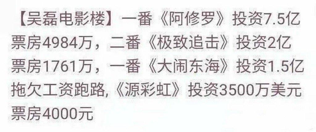 吴磊竟然演过一个《源彩虹》的电影，19年上映的，票房4000？扑到我没听过这个电