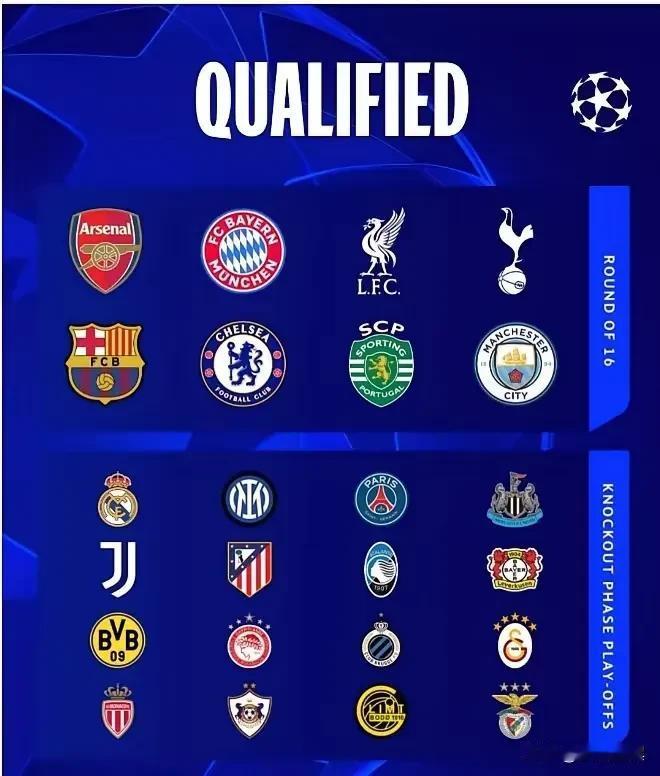 马赛遭读秒淘汰！英超5队直通，意甲3队踢附加赛，卫冕冠军大巴黎被纽卡逼平，只能踢