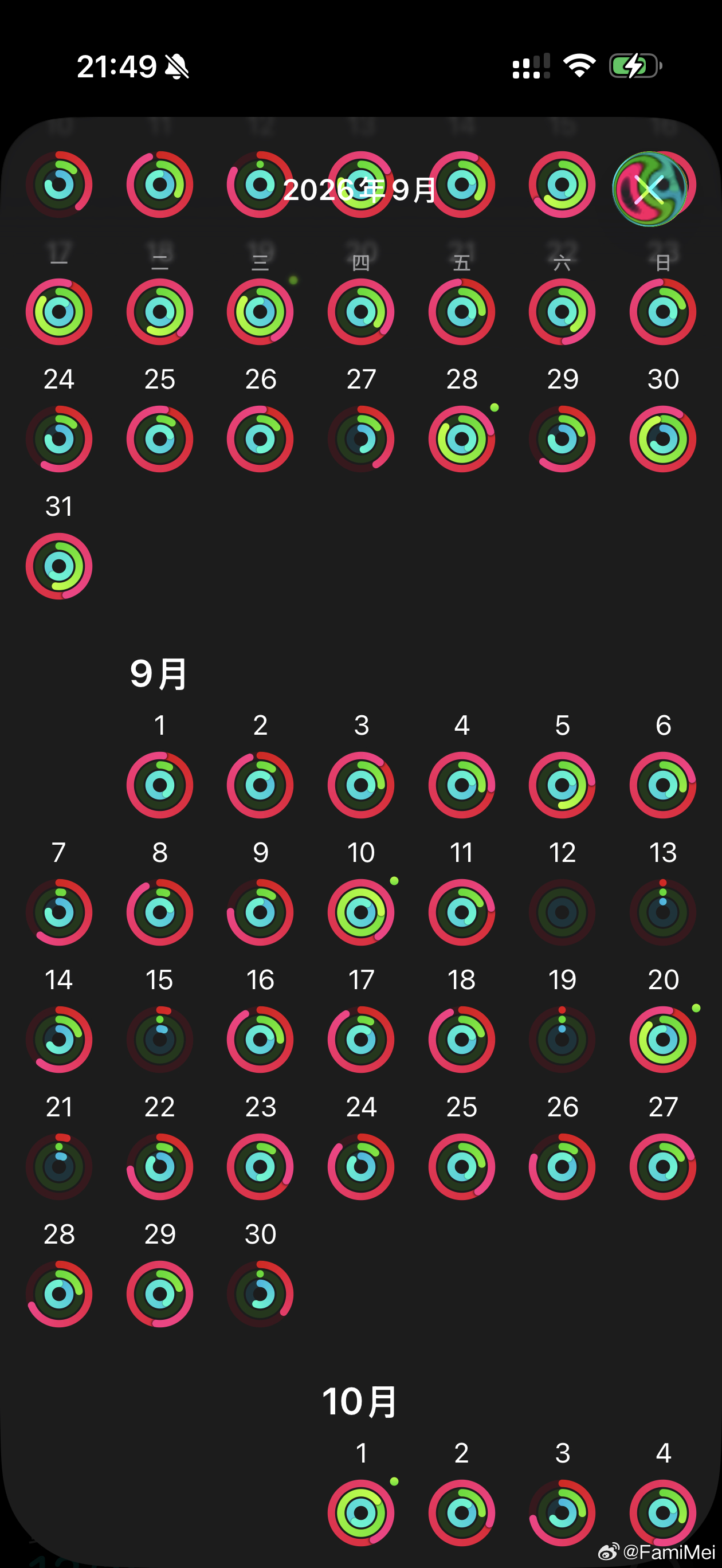 我每天计划消耗是250大卡，除了忘充电自动关机和忘了带手表的情况基本每天都能达成