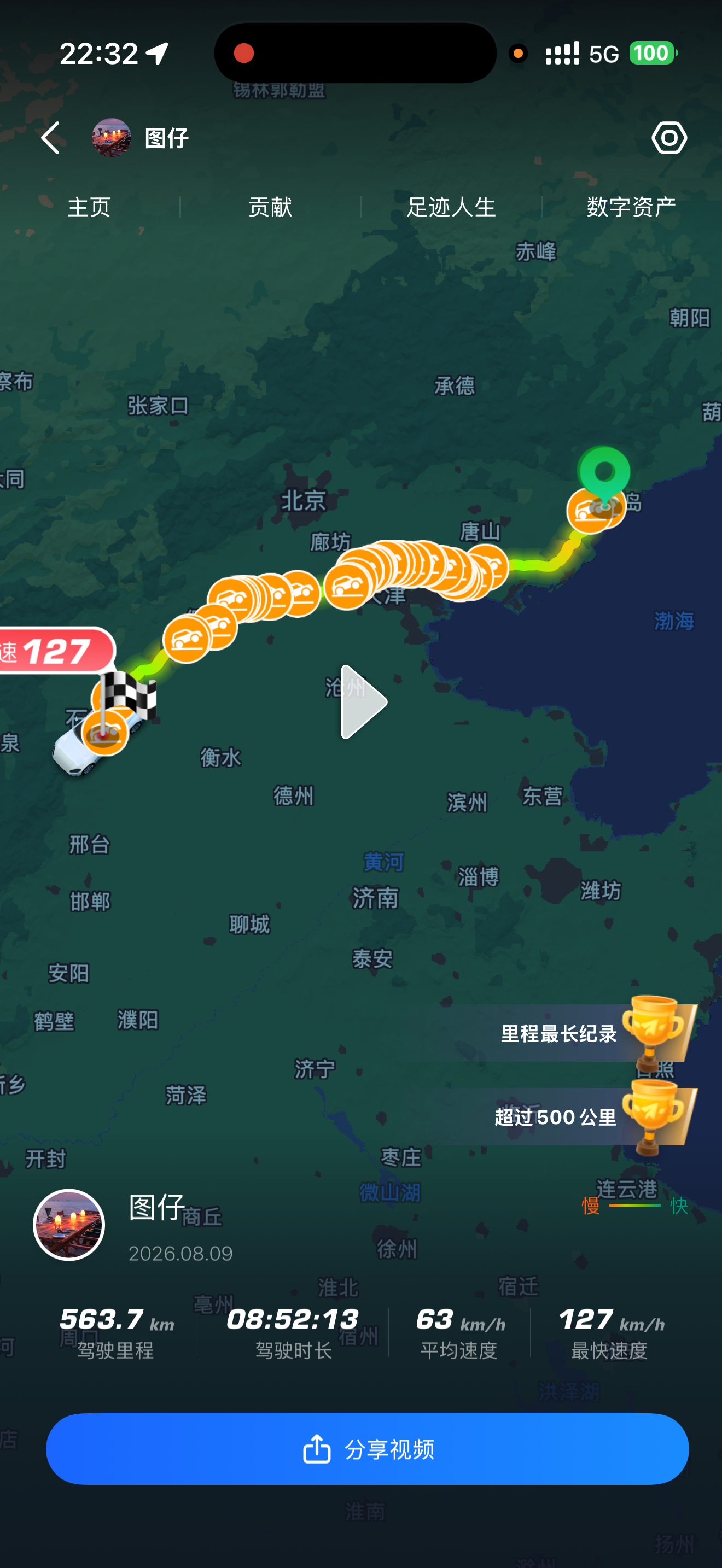 四大三小勇闯阿那亚阿那亚之旅收官 