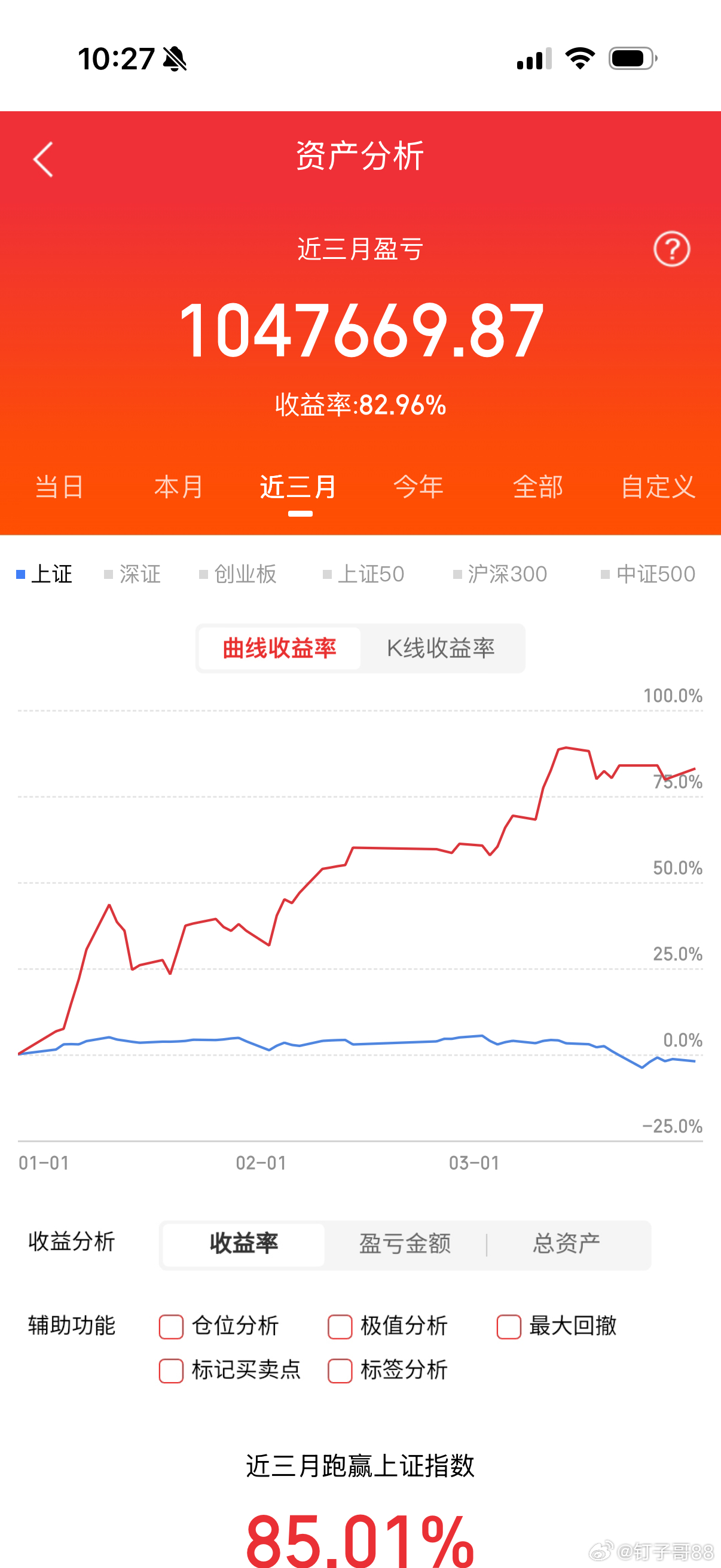 3.30龙虎榜深度解析：顶级资金主攻方向全梳理，大佬扎堆布局这些板块！建议收藏转