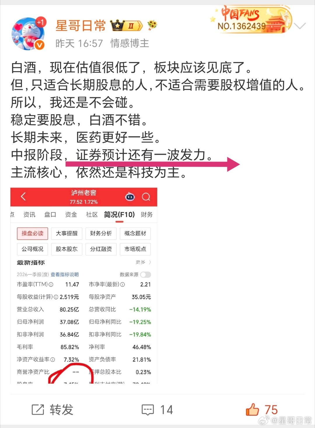 证券再次发力，昨天的预言，今天兑现。 