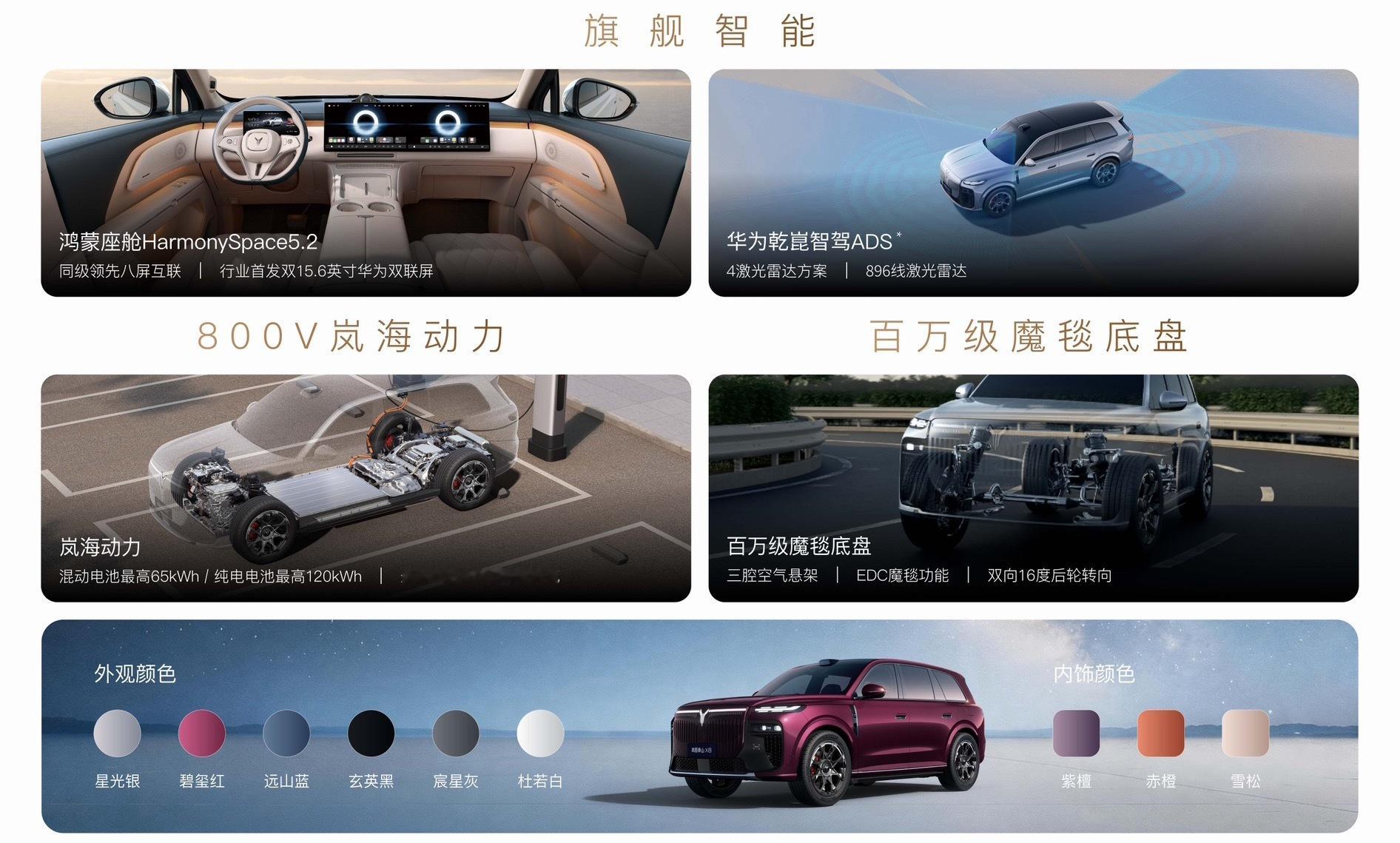 岚图旗下大五座SUV：泰山X8正式开启预售，预售价格区间为30.29万-38.9