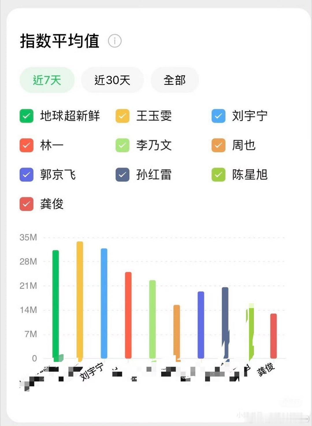 原来那句“跳起来打我膝盖”不是戏言，是真实存在的，比如↓ 