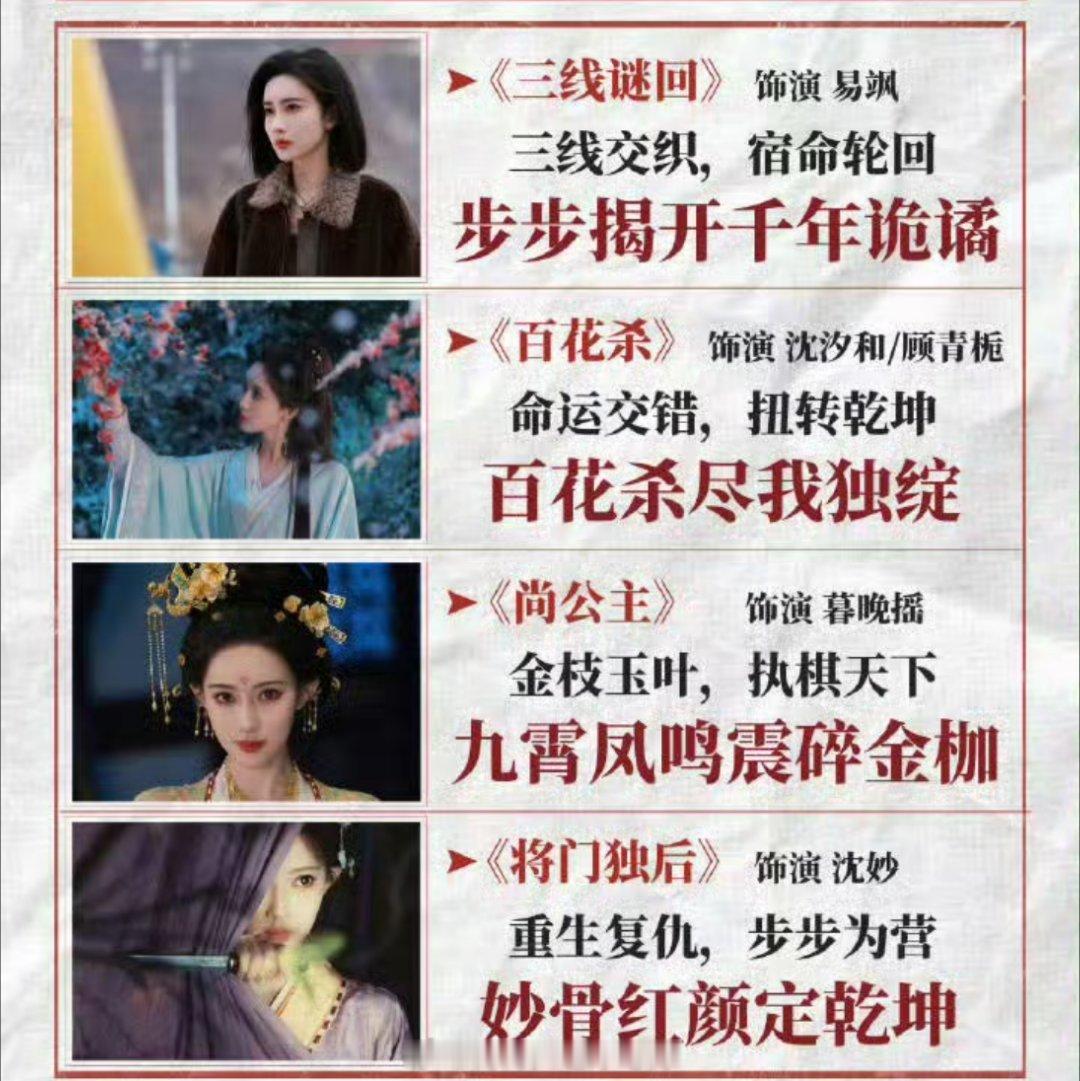 孟子义丁禹兮 无尽夏看得出来孟子义有多火了，不带没热度。不过孟姐正在拍将门独后呢