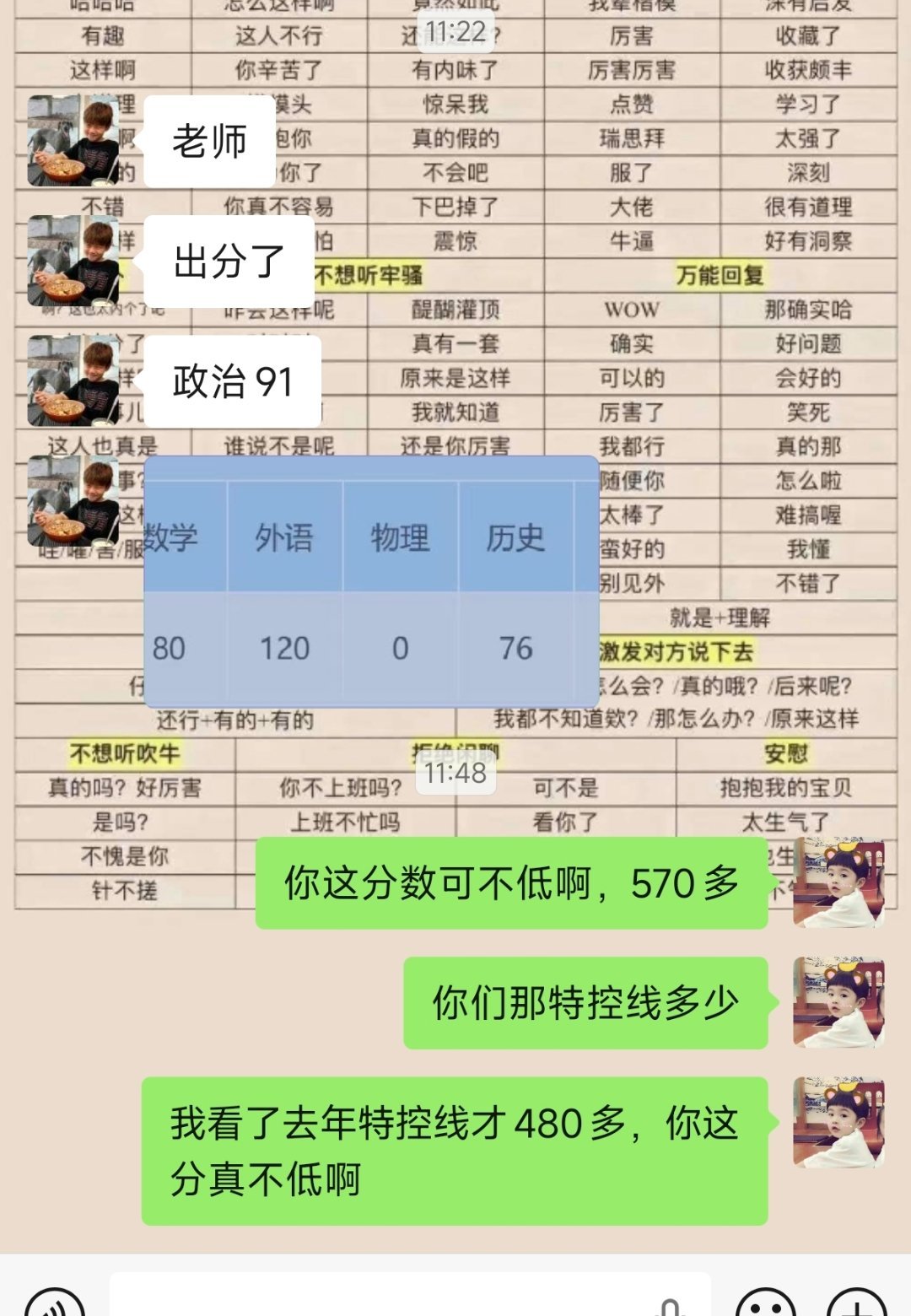 高考分数线高考政治91分，超特控线快100分，各位同学来沾沾喜气高考