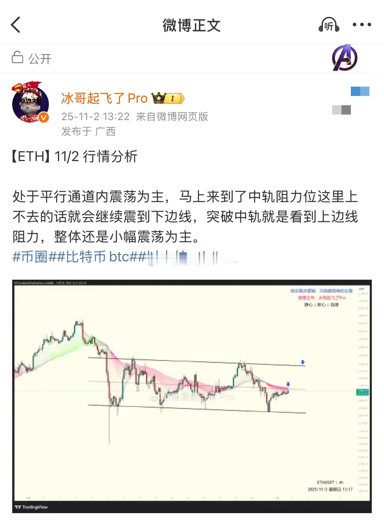 ETH，图1讲过了中轨位置过不去就看到下边线，马上来到下边线咯。比特币btc币圈