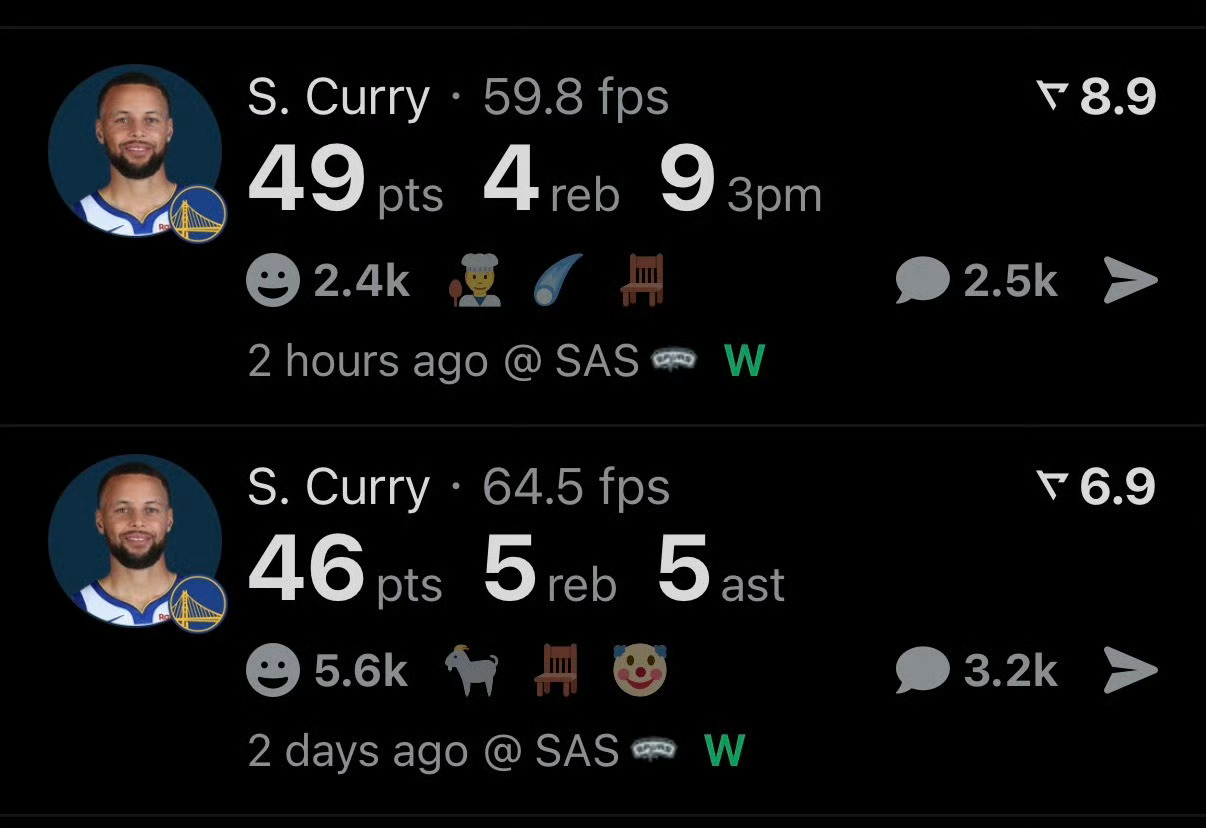 库里今天全场出战36分钟投篮26中16，三分17中9，罚球8中8得到49分4篮板