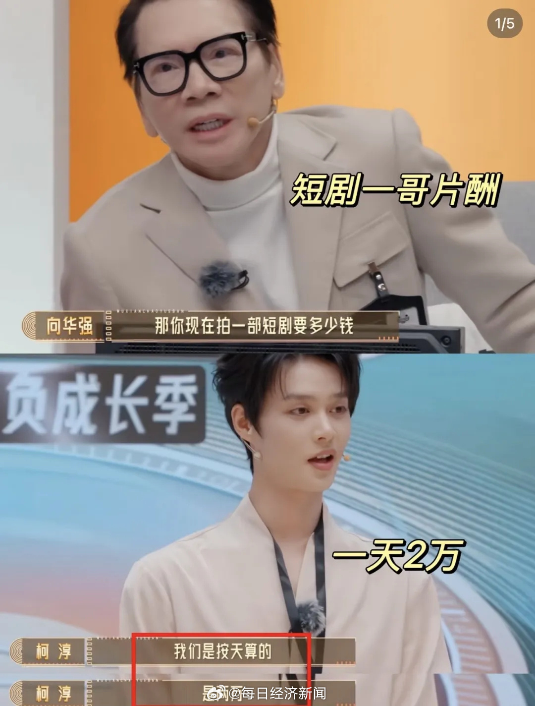 短剧 降薪据传头部平台“红果”在推进其内容计划时，内部已明确设定演员片酬上限，超