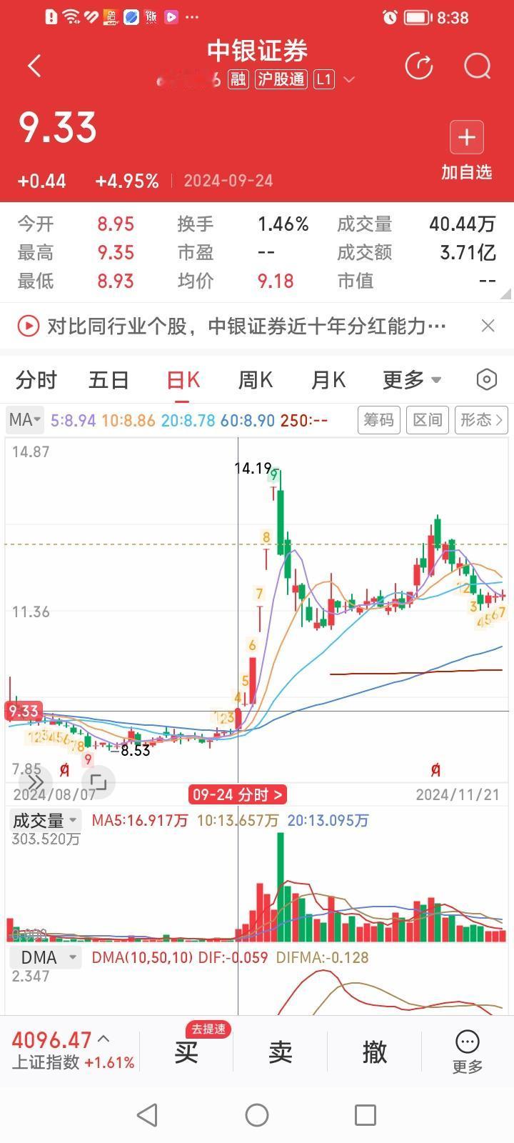 中银证券连拉两板很凶悍。
中银证券，继上周五涨停后，今天继续封住涨停板。
中银证