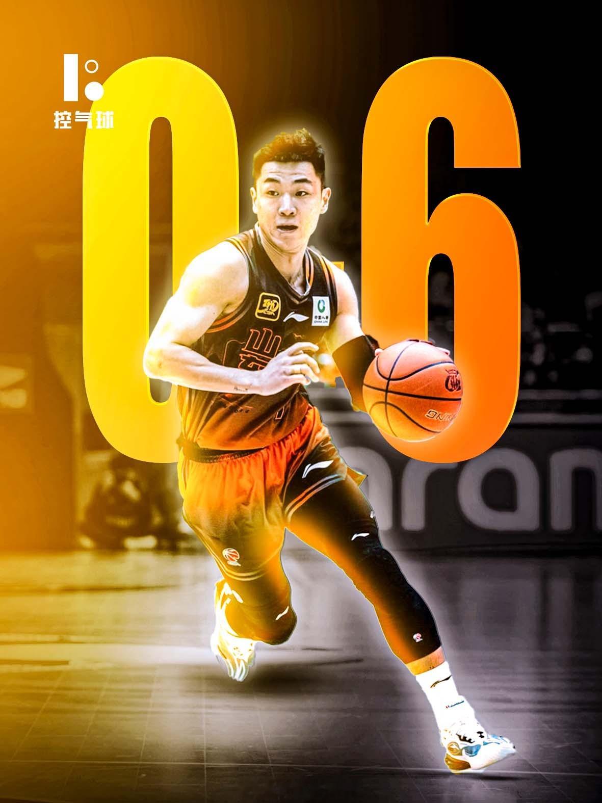 12月 26日山东对阵广东，高诗岩 24 分钟三分 6中0，一分未得！虽说送出 