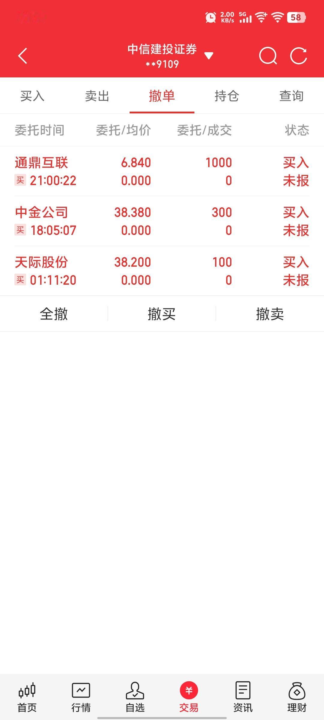 隔夜单，冲冲冲！