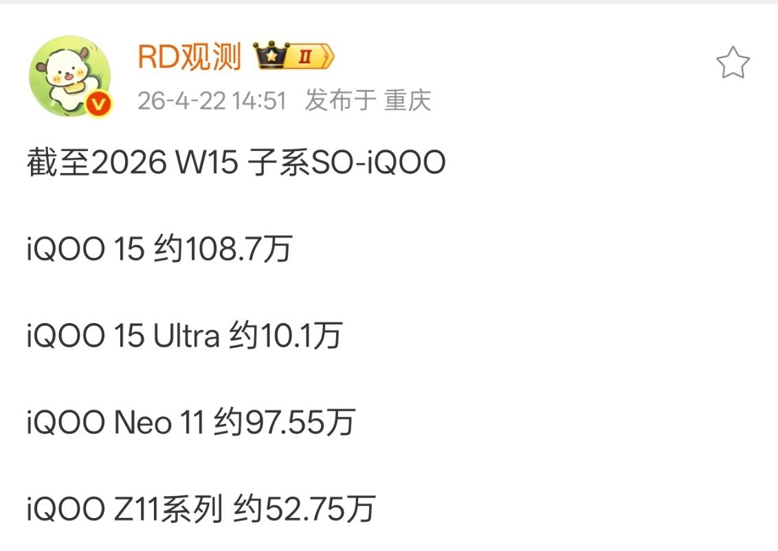 iQOO15 Ultra正式突破10万了，作为iQOO第一款超大杯，这个成绩还是