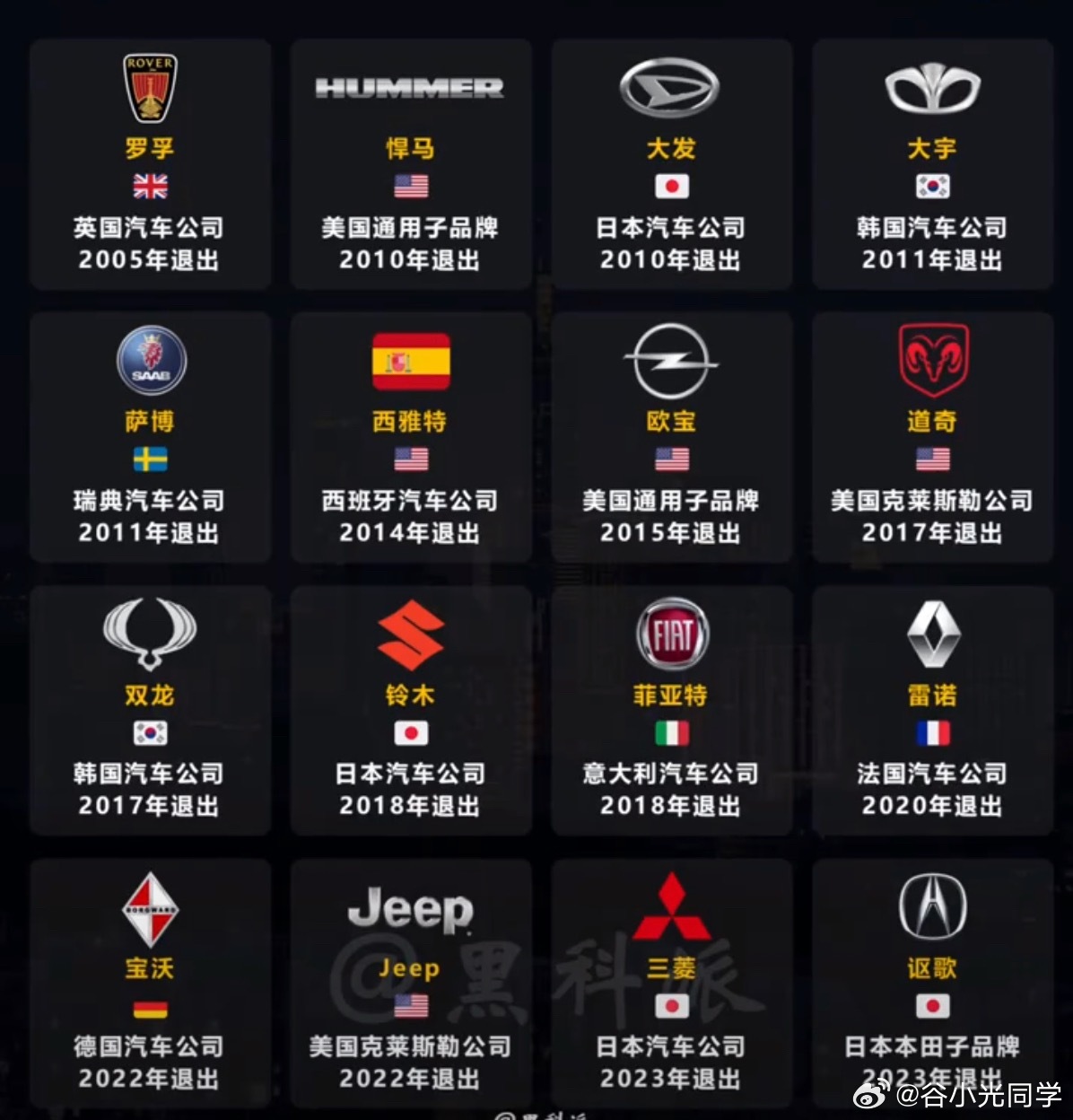 已经退出中国市场的车企盘点，大家觉得下一个将会是谁呢？