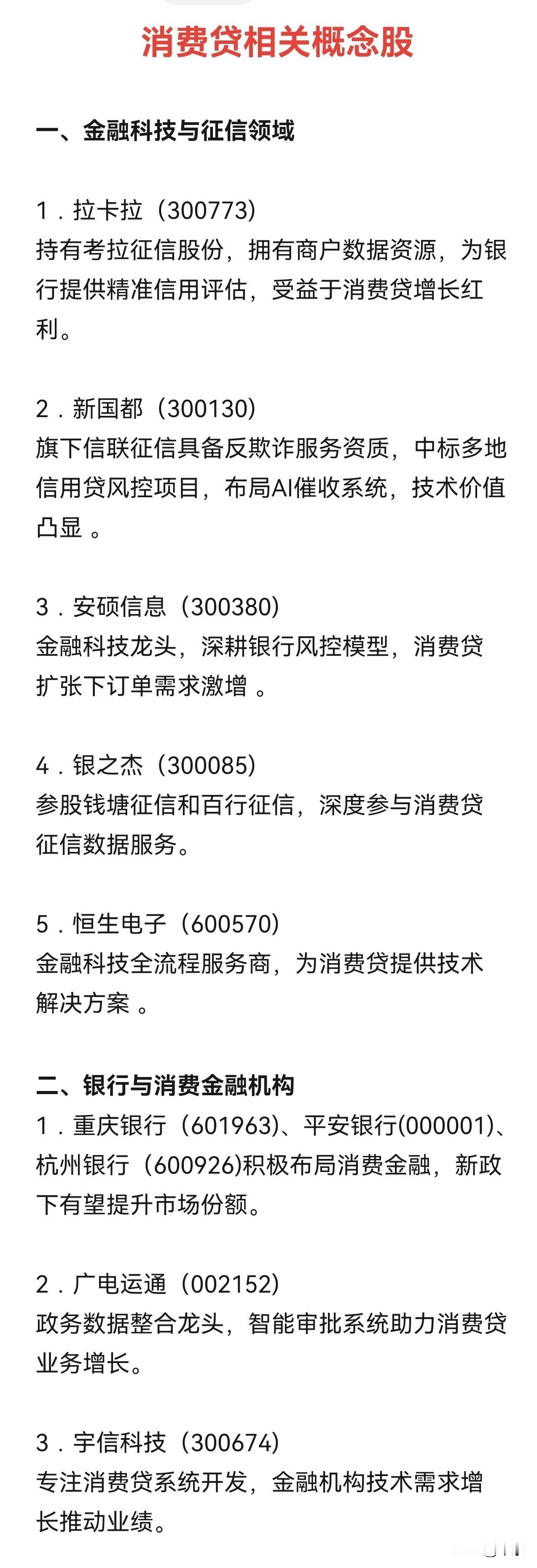 消费贷相关概念股

周末消费贷发酵，贷款利率3%以下，贷款额度，低的30万，高的