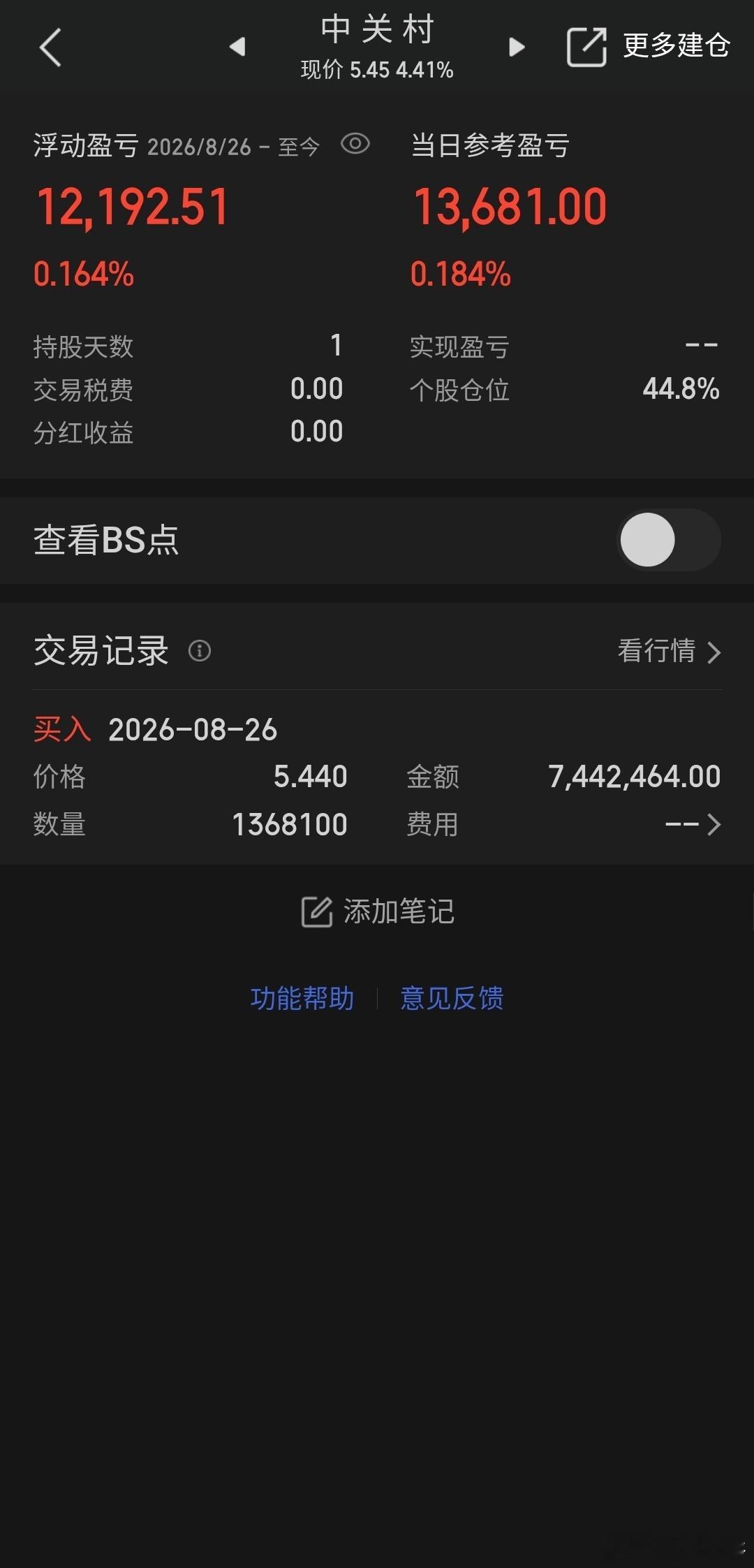 个人新关注中关村 ​​​