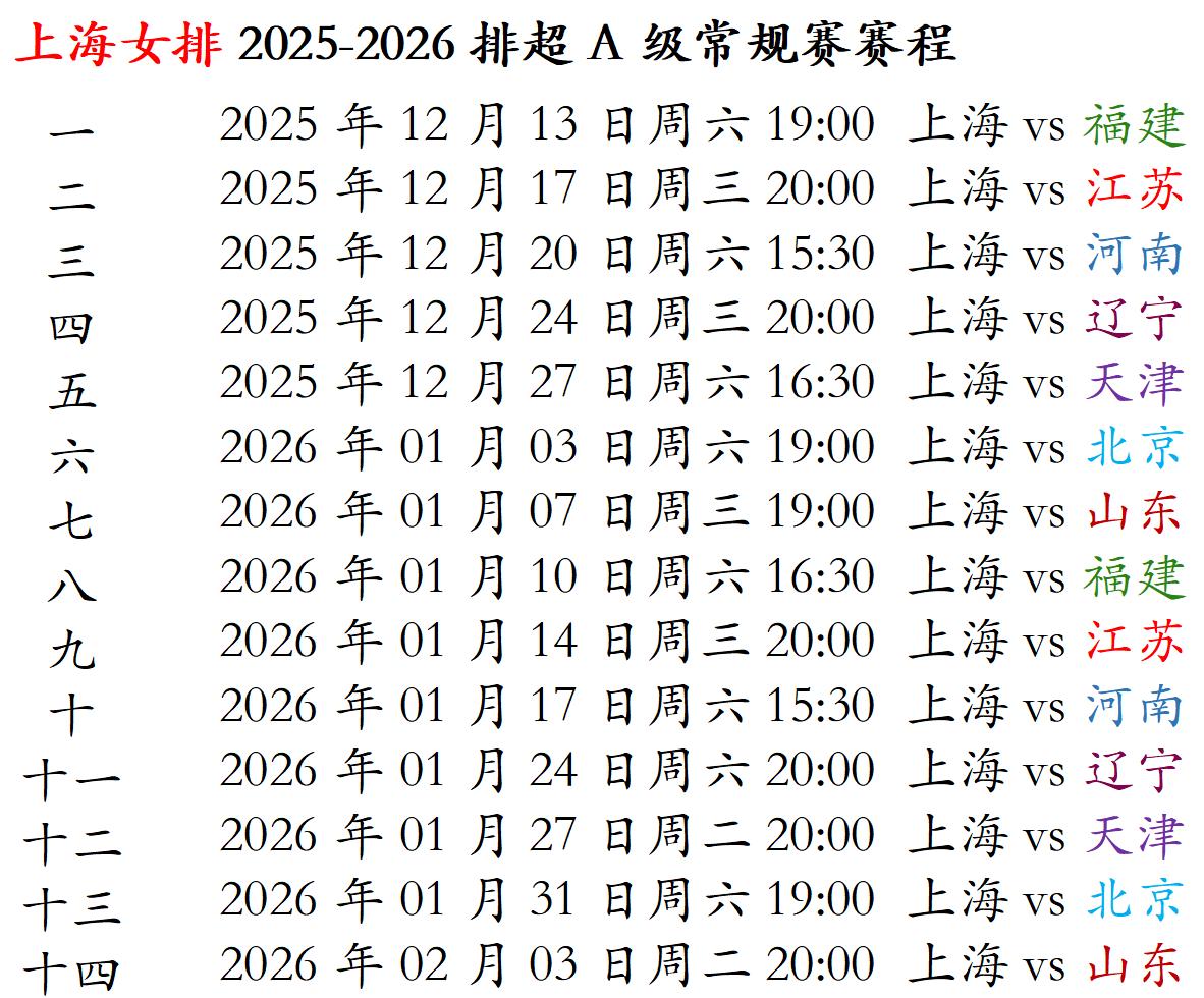 上海女排赛程出炉！
上海女排新赛季迎来强力补强，两名外援正式加盟，加上主帅蔡斌执