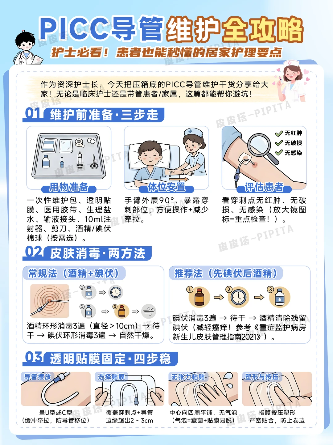 PICC导管维护！护士私藏的避坑攻略！​