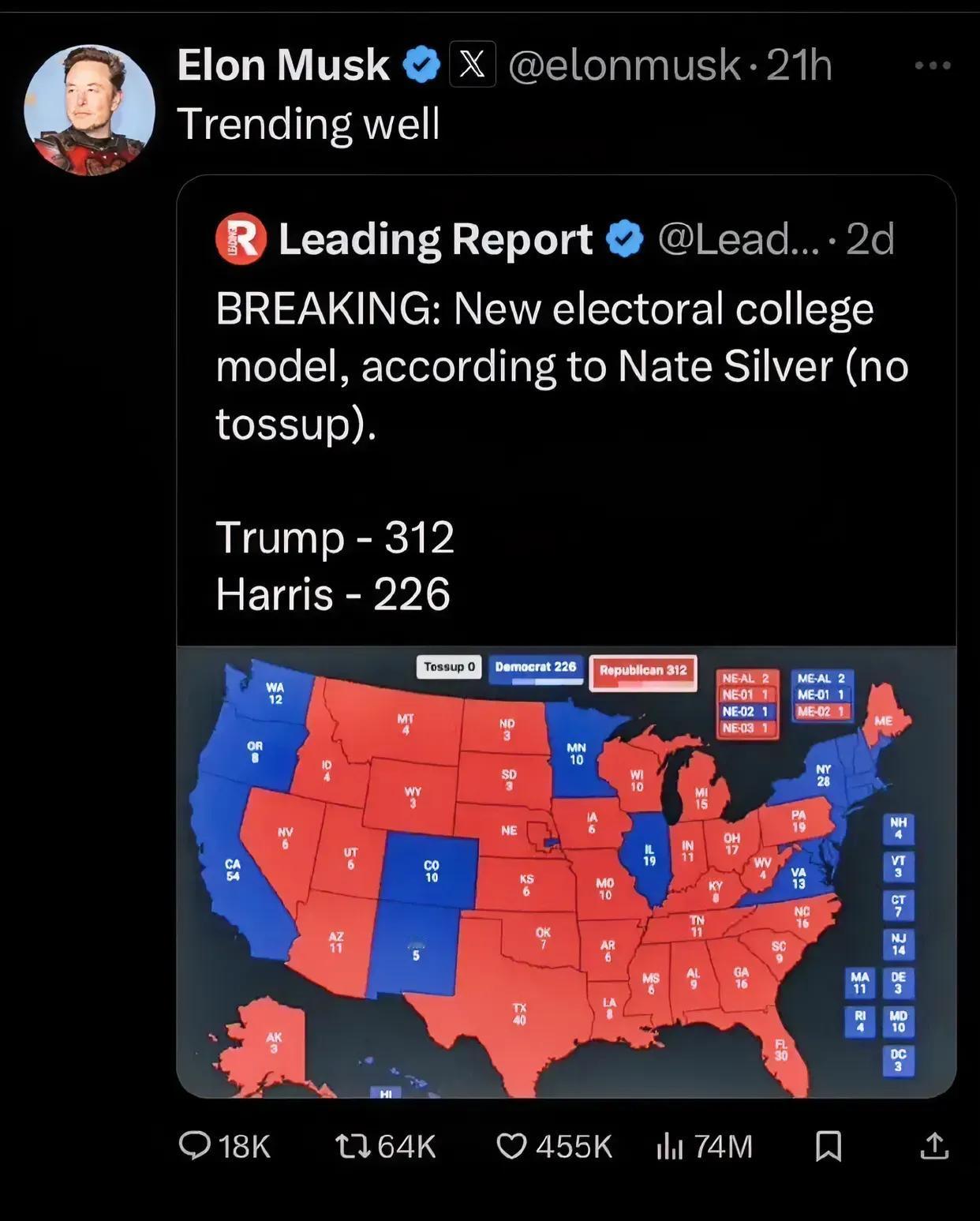 发现了个奇怪现象，美国大多数媒体发布的民调，哈里斯支持率基本高出特朗普几个百分点