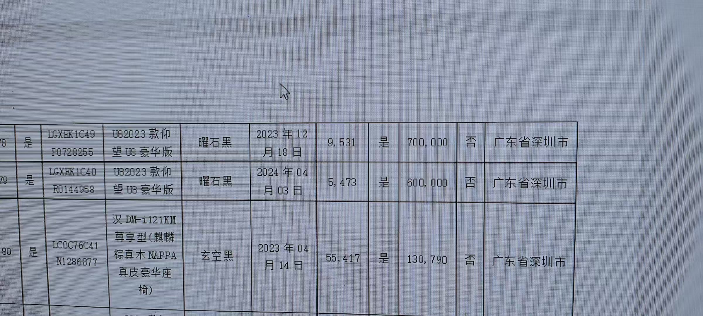 网传仰望u8降价50万，其实仔细一看就知道，应该是内部试驾车内部处理而已，正常操