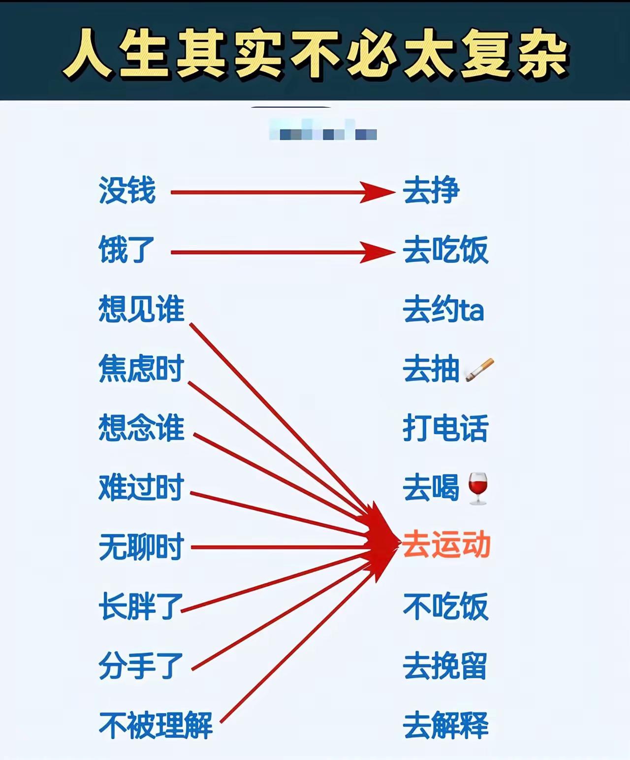 吃饱了，去运动