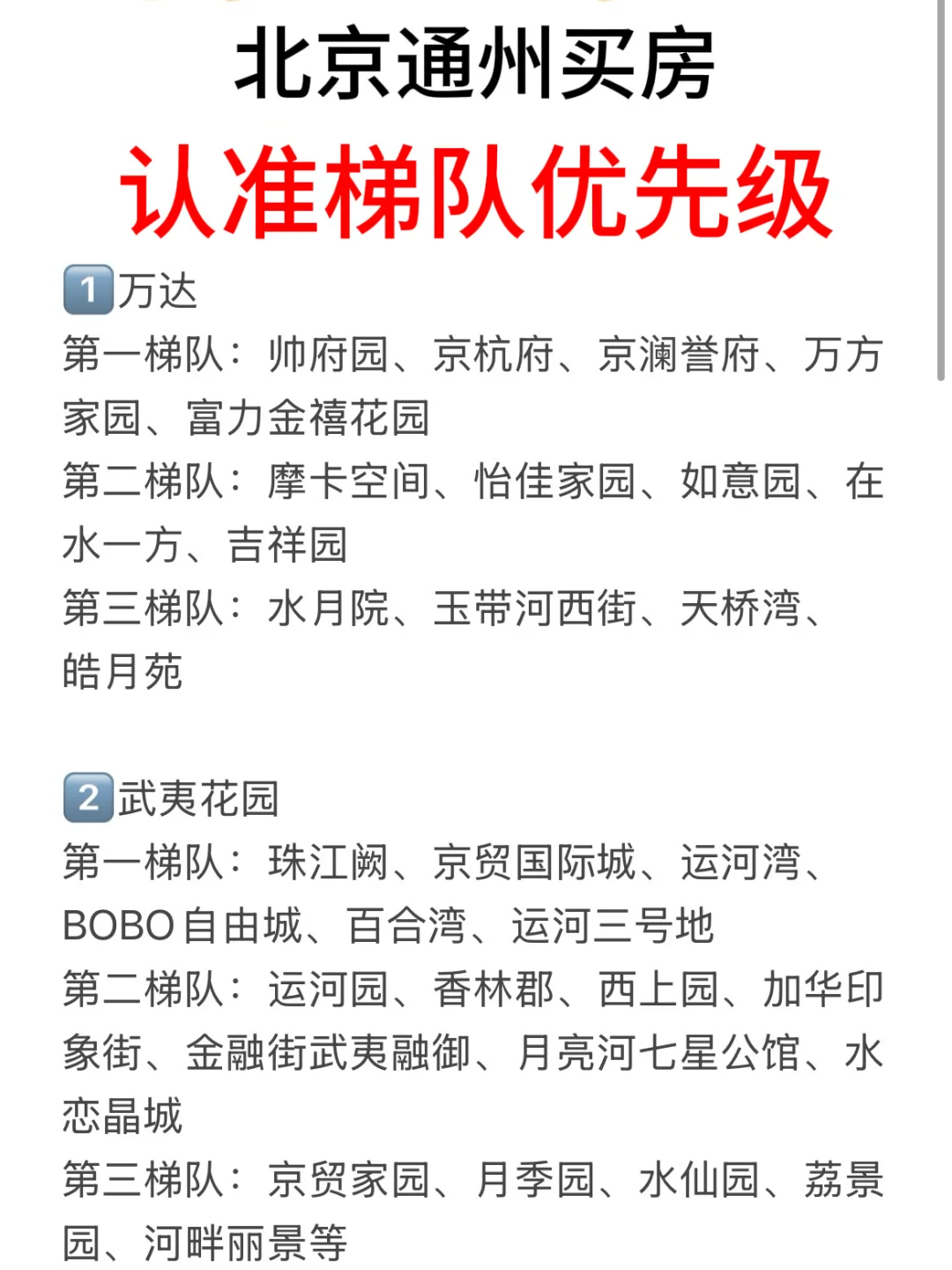 北京通州买房，认准梯队优先级！