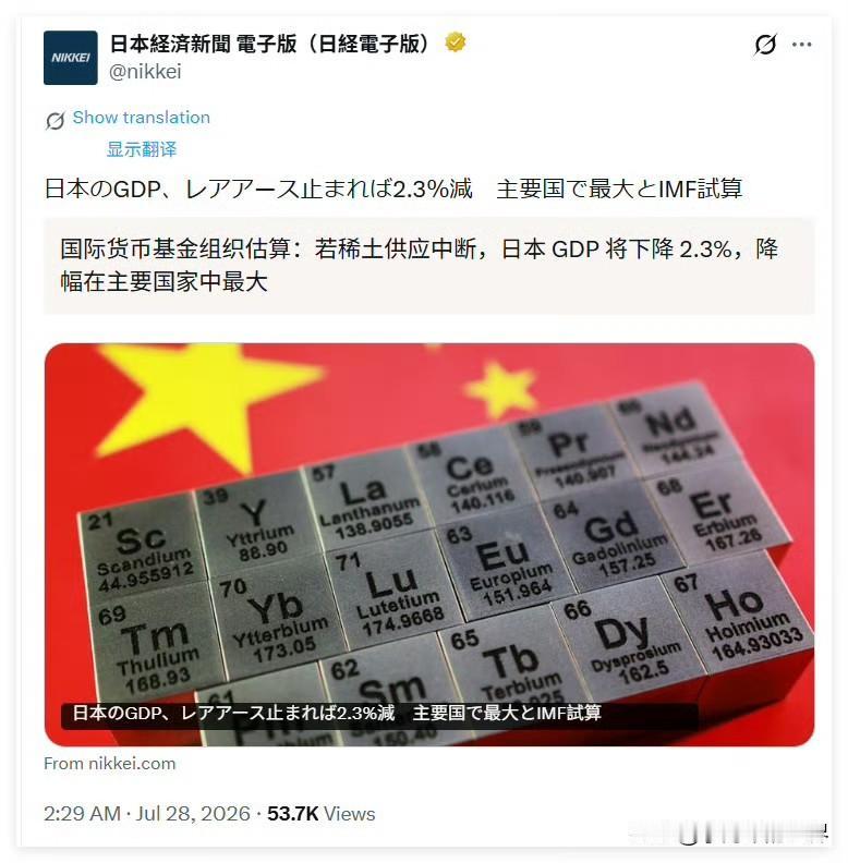 国际货币基金组织估算：若稀土供应中断，日本GDP将下降2.3%，降幅在主要国家中