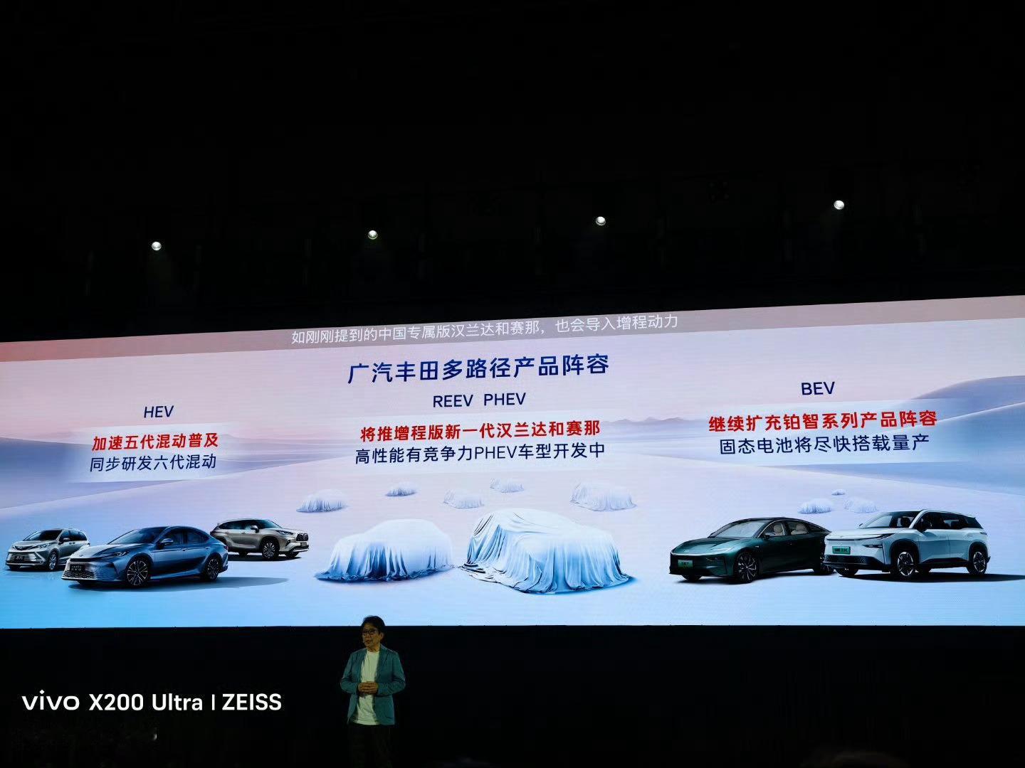 广丰要出增程版汉兰达和赛那[哆啦A梦吃惊][哆啦A梦吃惊][哆啦A梦吃惊] ​​