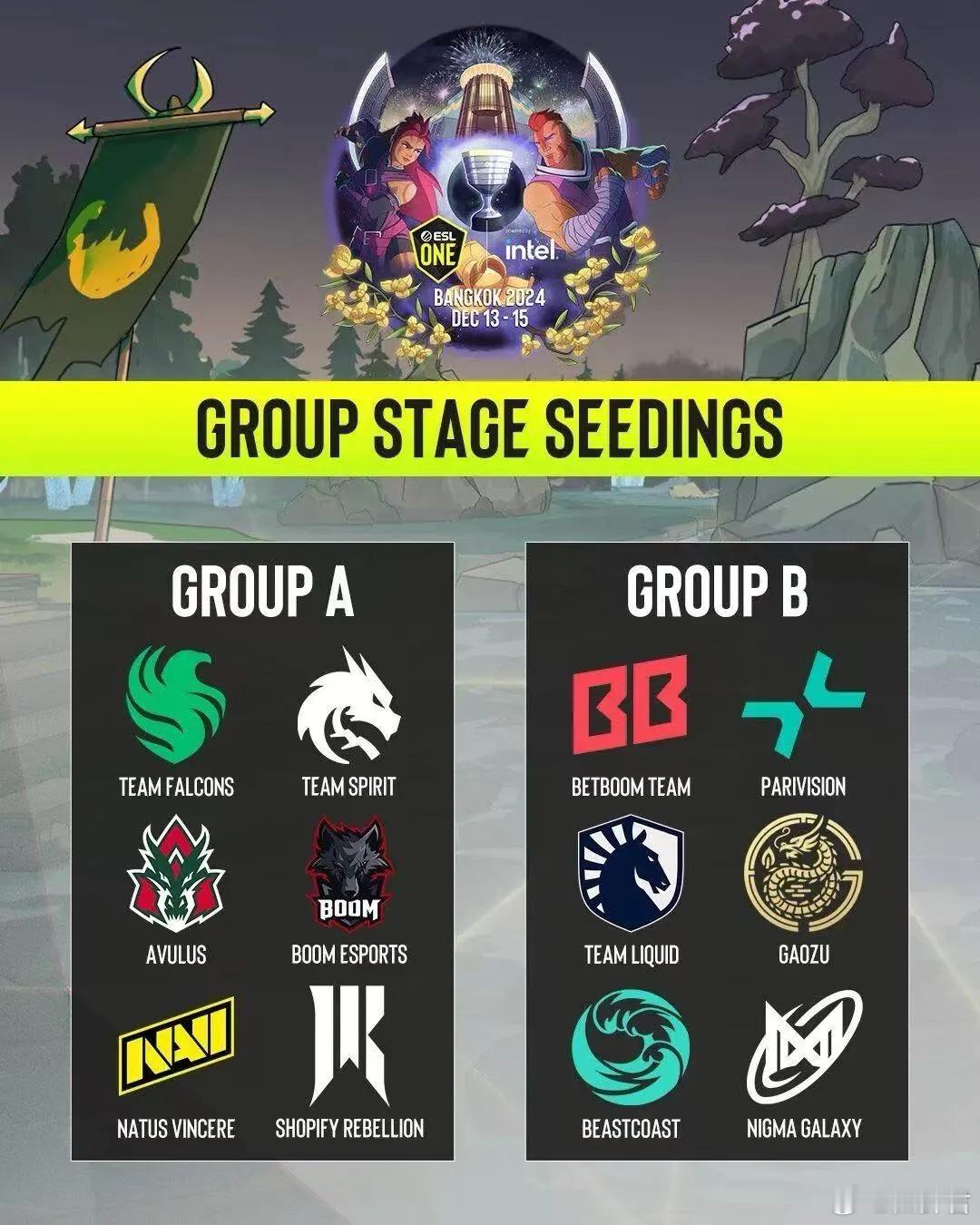 ESL公布了分组，其中高祖在B组，怎么感觉B组有点厉害啊，BB、液体、Par没一