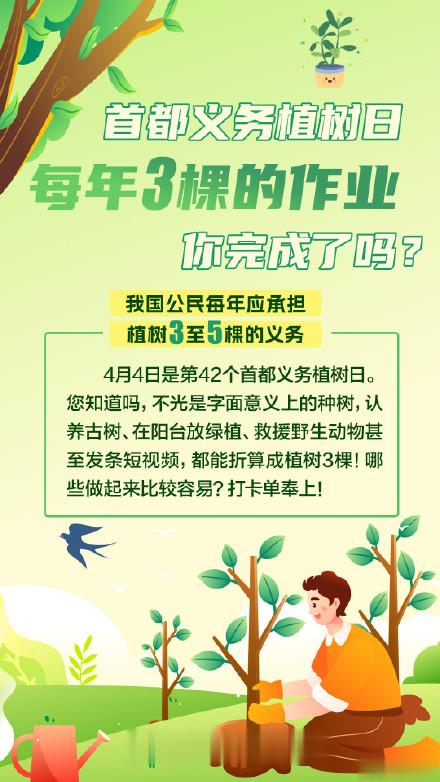 首都树木认养通道今日10时开启！每年种3棵树的“作业”您完成