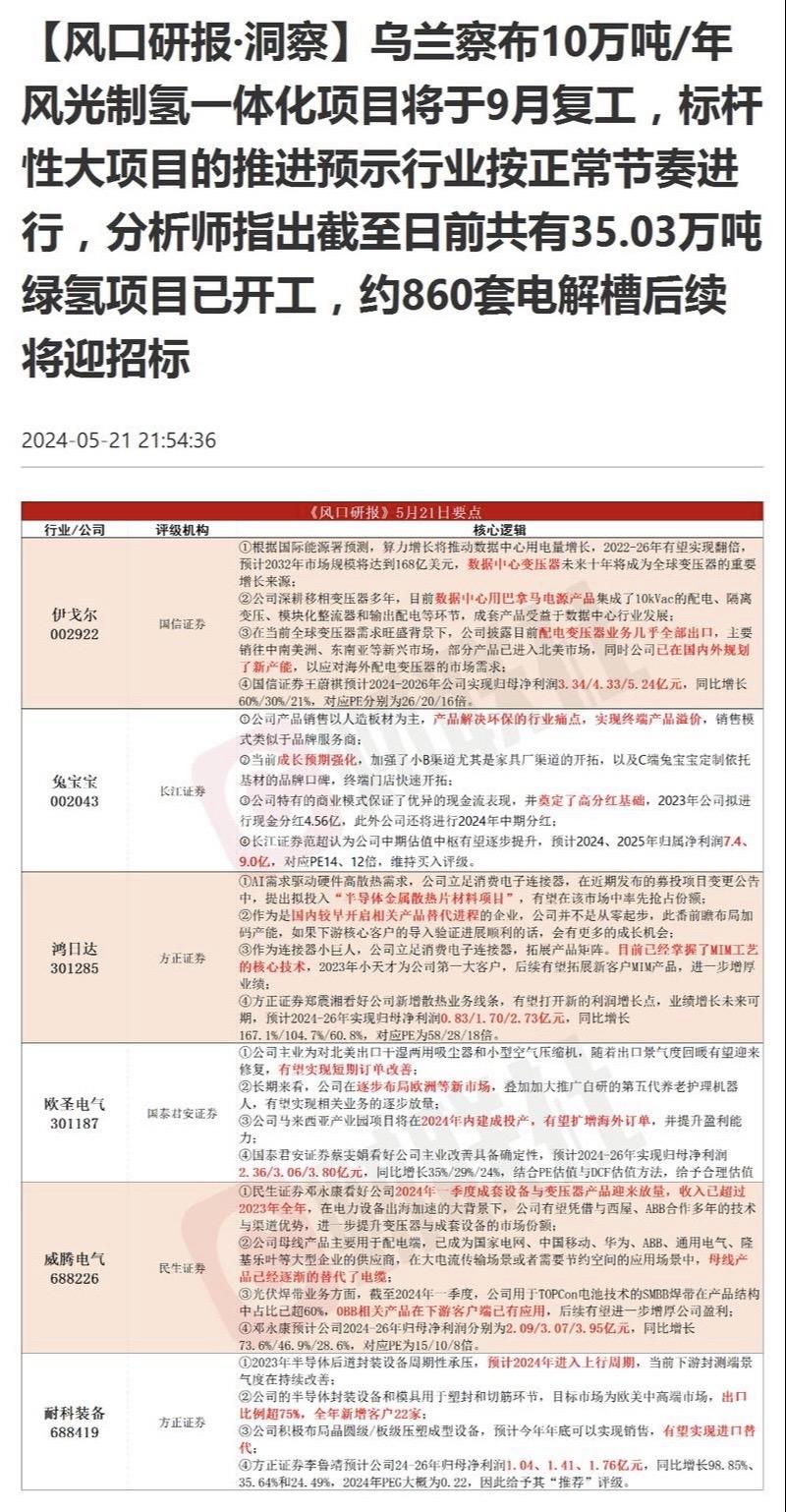 大事件！不啻微芒，造炬成阳