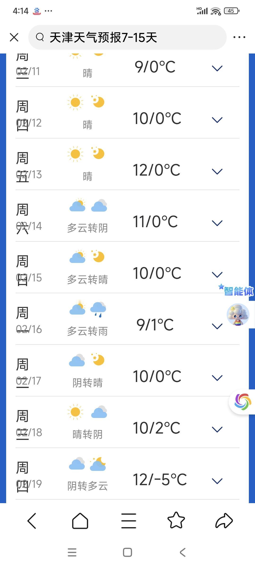 今年春节期间，天津天气真好啊！
       过了小年，从腊月二十四开始到正月初