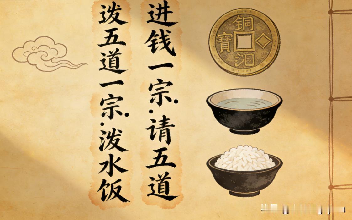 道家古籍《进钱一宗.请五道一宗.泼水饭》
📖页数:  25双页50页
🆕简介