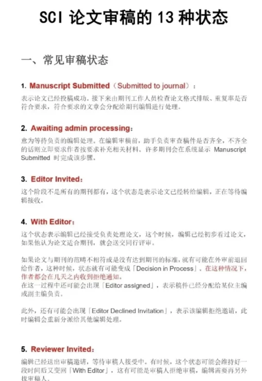 Sci论文审稿的13种状态