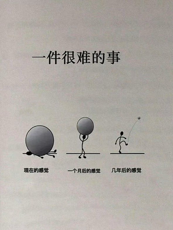 到一定程度，你会对一切“试图煽动你情绪”的外界刺激毫无波动。习惯就是。就这回事。