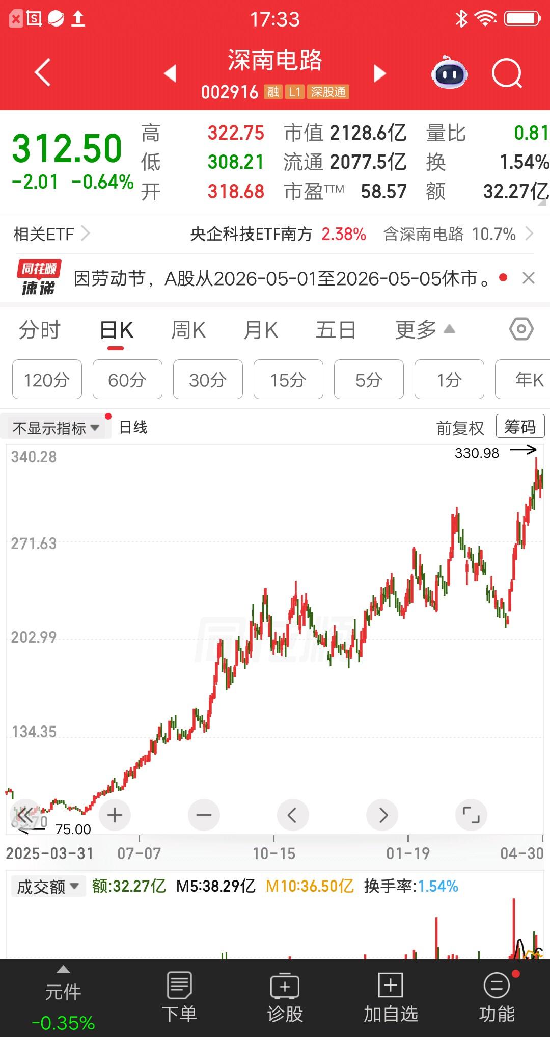 一位湖北的股民，在深南电路上多次做T，彻底赢麻了。他把操作记录分享到社区，很多网