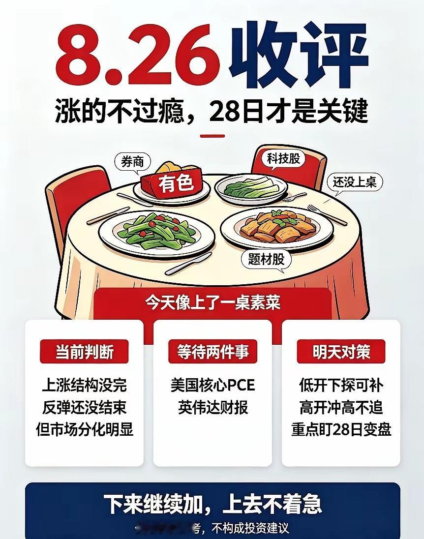 8.26日收评:涨的不过瘾!2大事件即将发生,明天A股可以涨的猛一点吗？    